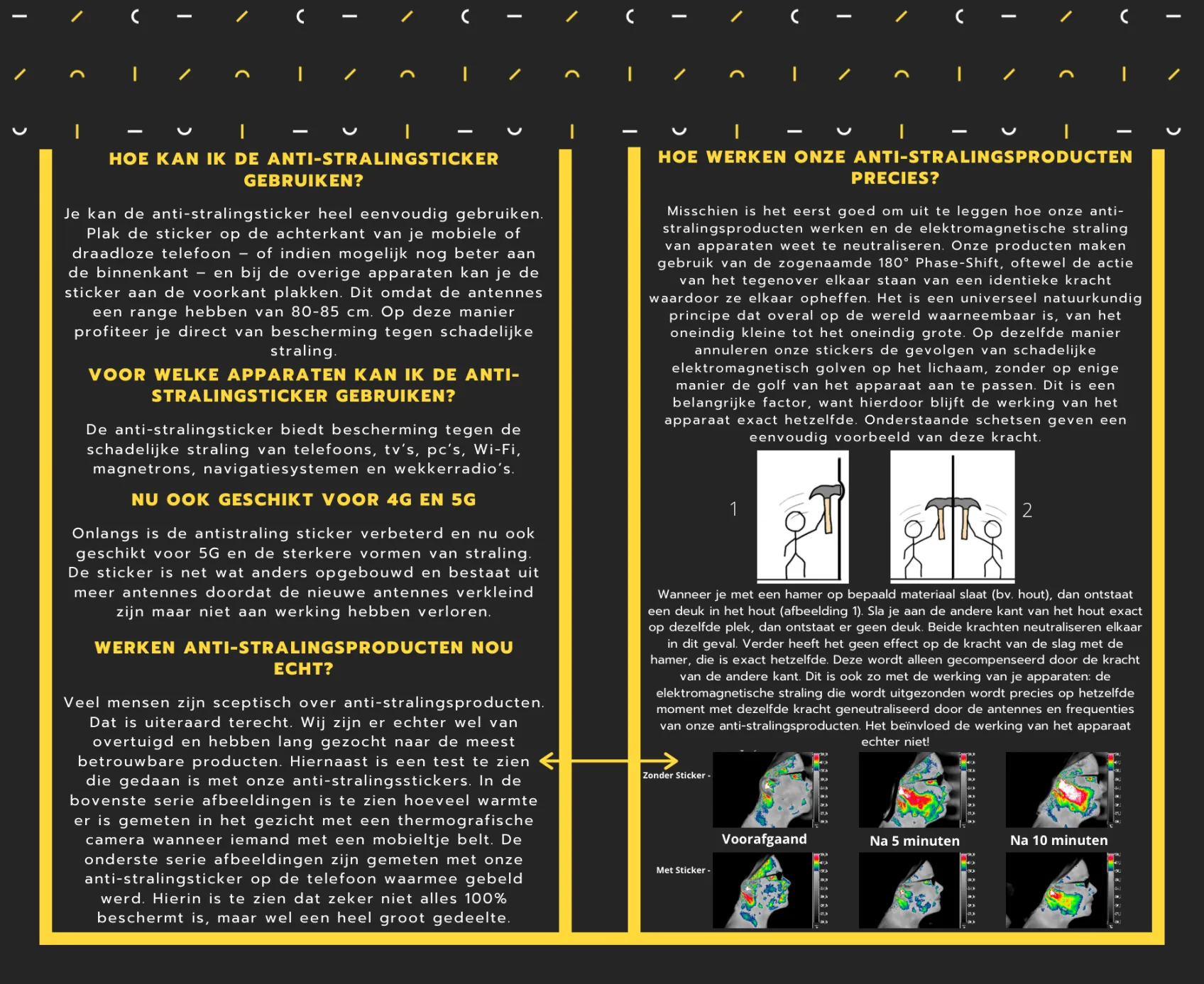 RadiBlock brochure: hoe je de anti-straling sticker gebruikt, voor welke apparaten hij geschikt is en hoe hij werkt